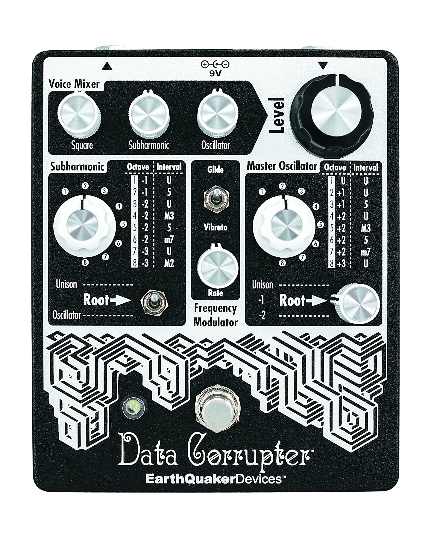 Data Corrupter PLL Synth Fuzz